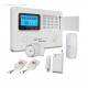 GSM Сигналізація комплект WL-JT-99S