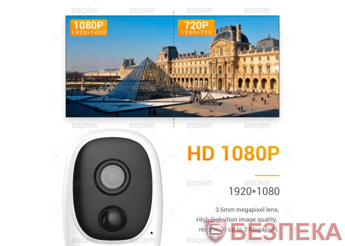WiFi IP камера Escam G08