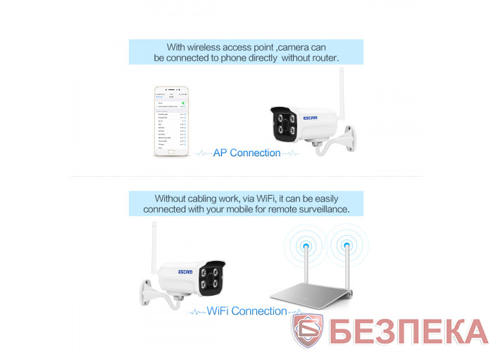 WiFi IP камера ESCAM QD900 wifi