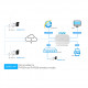 WiFi IP камера ESCAM QD900 wifi