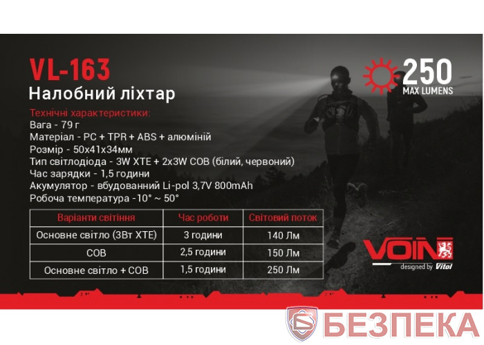 Ліхтар налобний VOIN VL-167, 3W-COB (W/R)+3W XPE/АКБ800mAh/рег. нахилу/сенсор