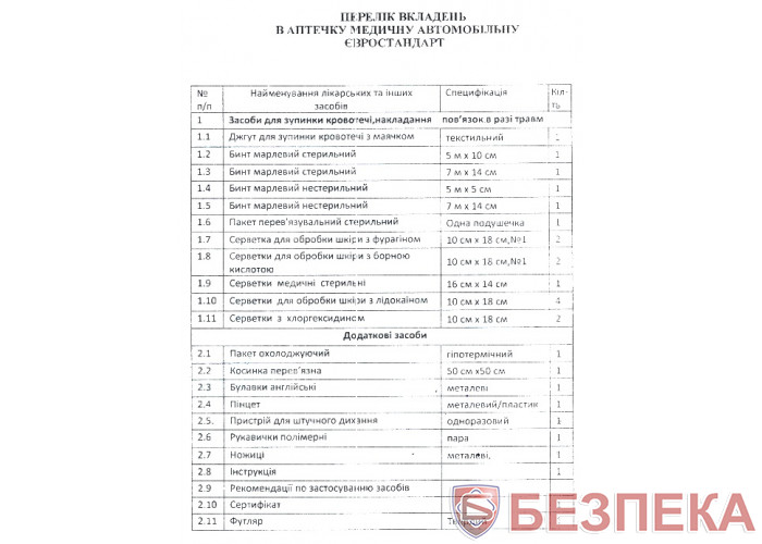 Аптечка медицинская автомобильная (ЕВРО)